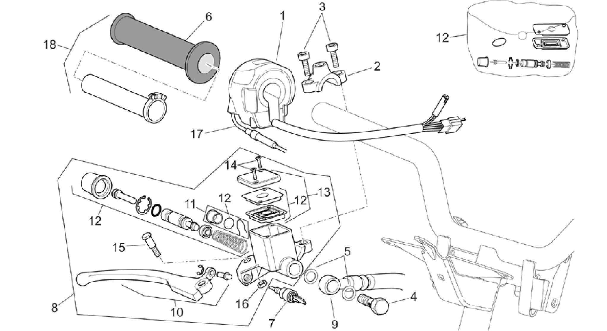 RH controls