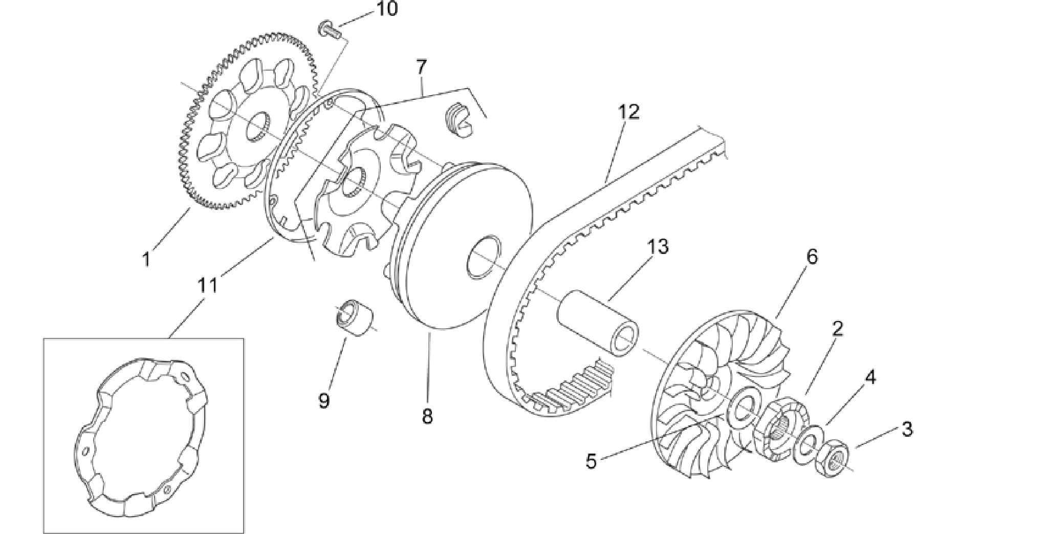 Variator