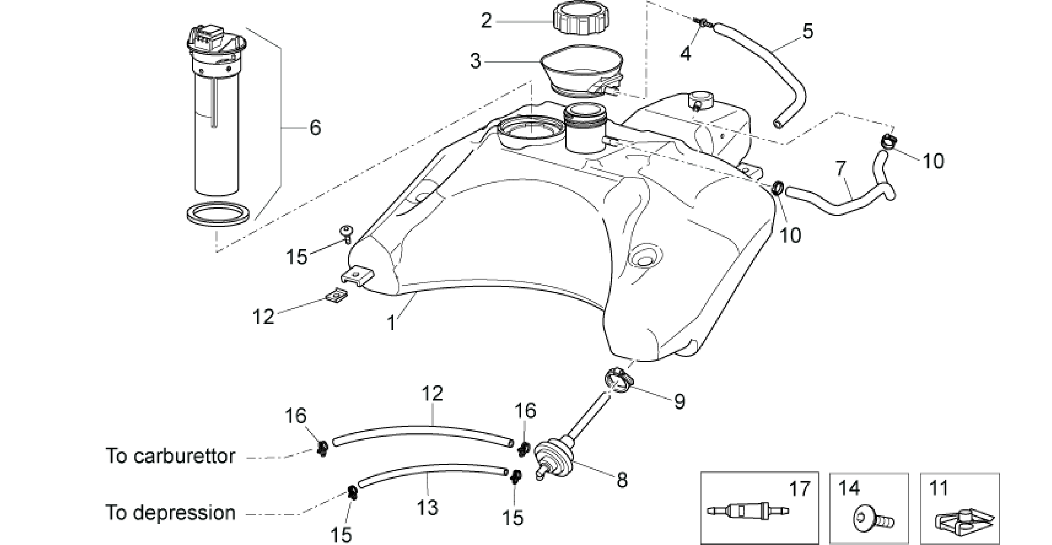 Fuel tank II
