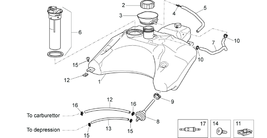 Fuel tank II