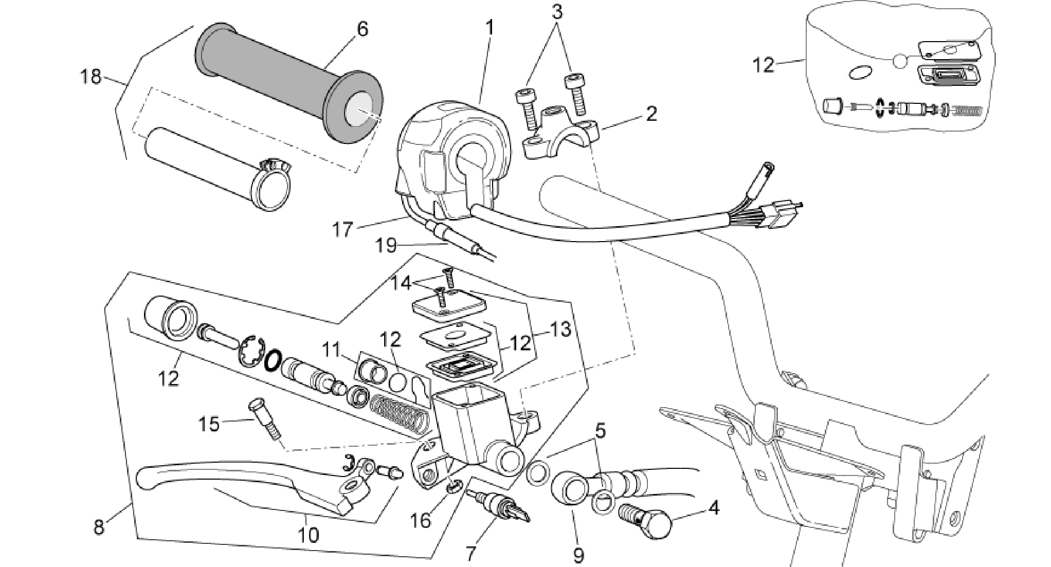 RH controls