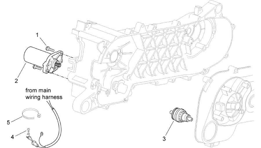 Starter motor