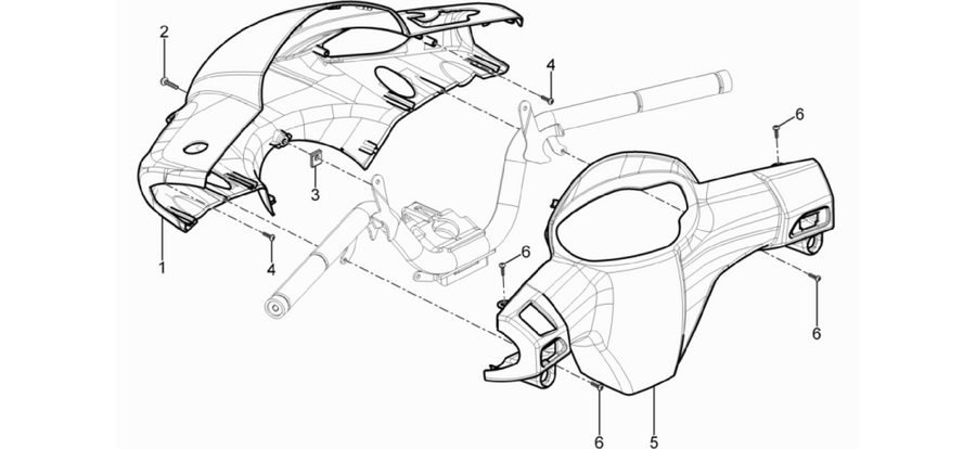Handlebars coverages