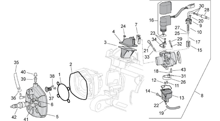 Big end - Carburettor