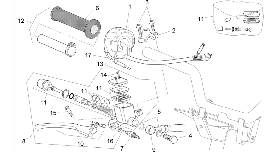 RH controls