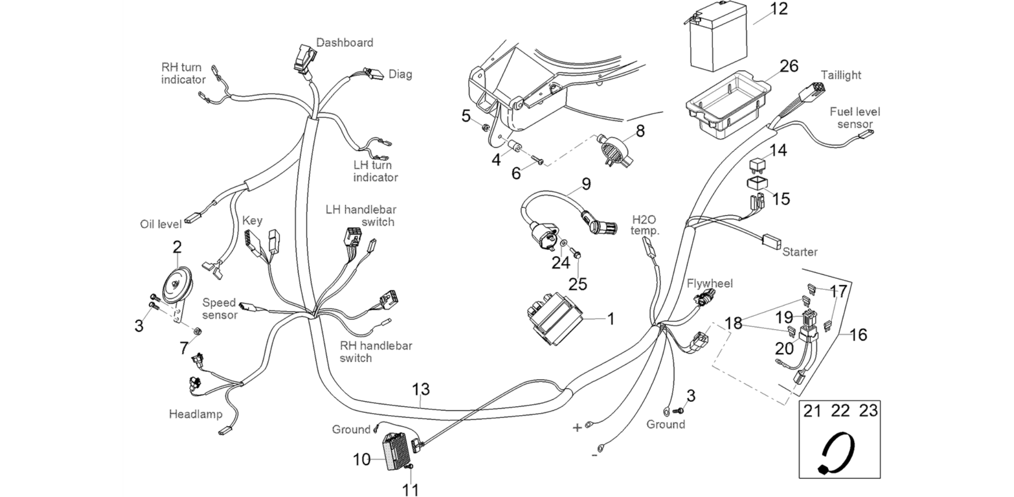 Central electrical system