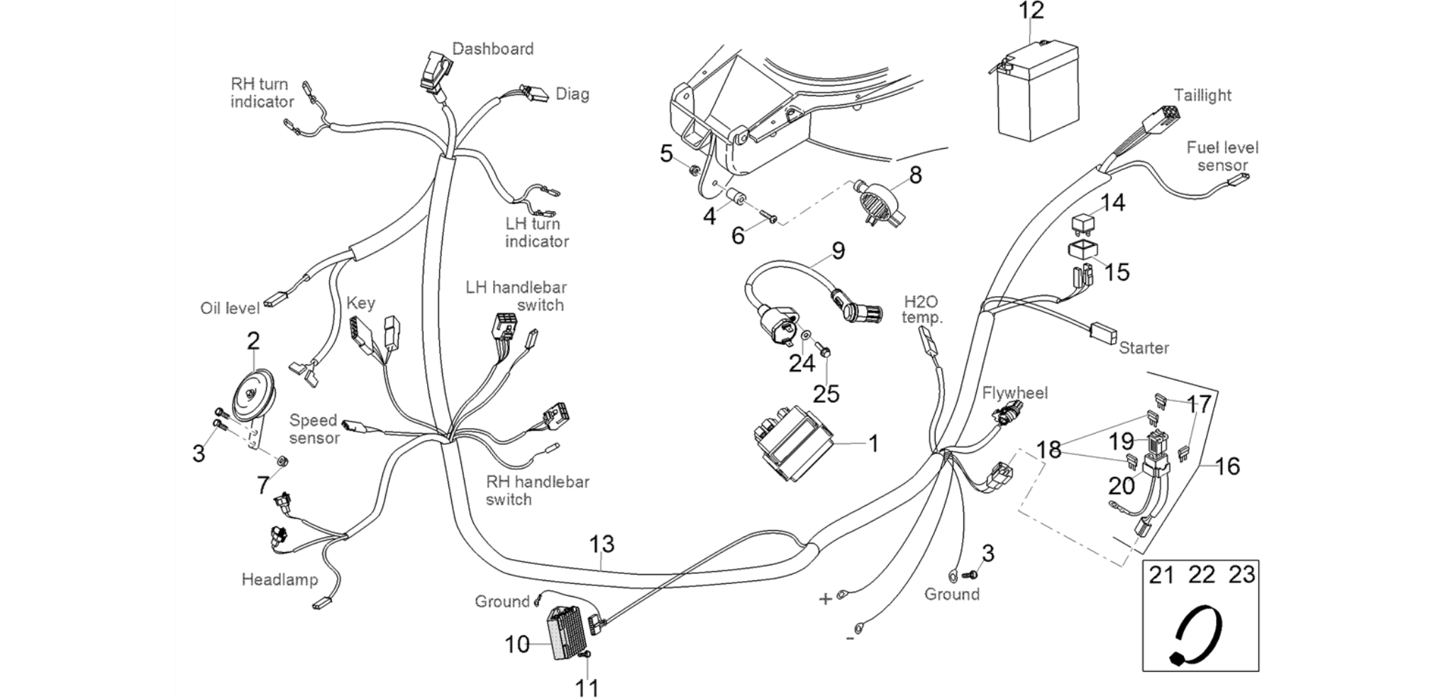 Central electrical system