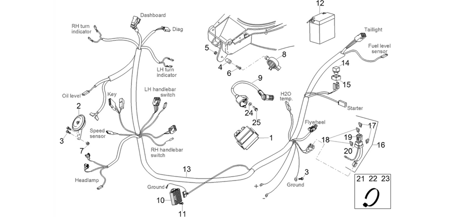 Central electrical system