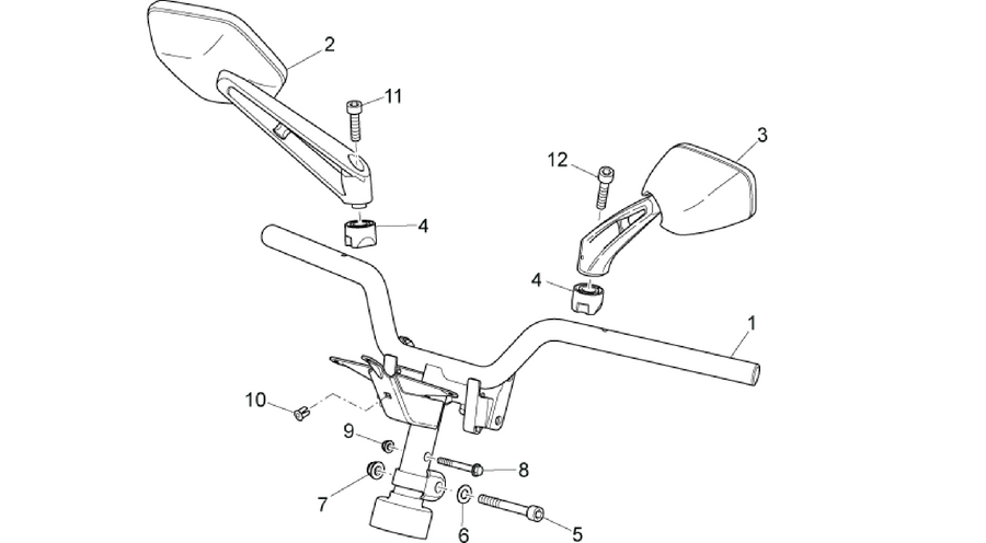 Handlebar - Controls