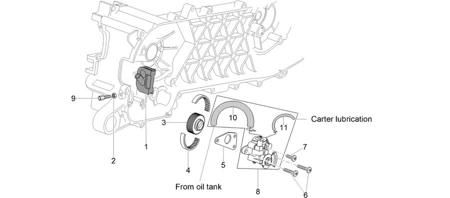 Oil pump