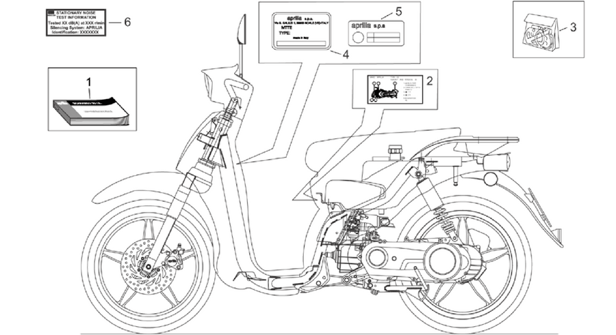 Decal op.handbooks and plate set