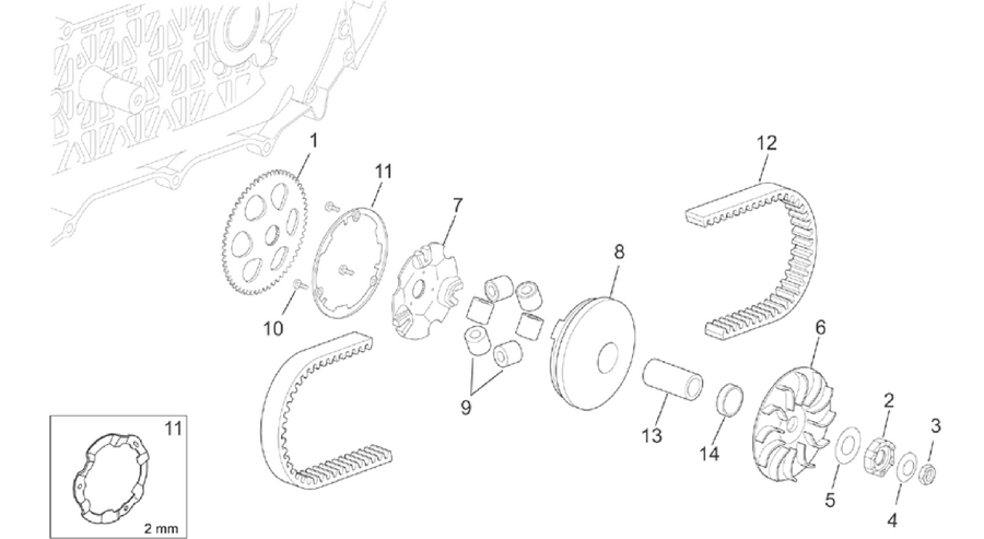 Variator