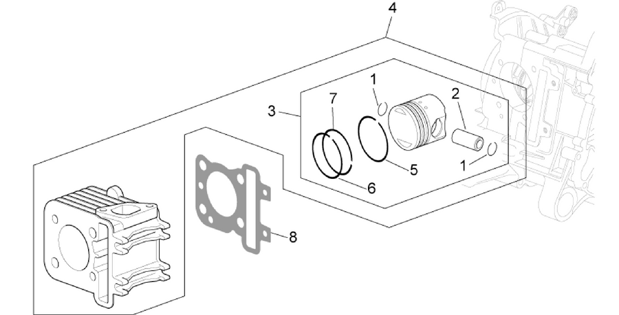 Cylinder - Piston