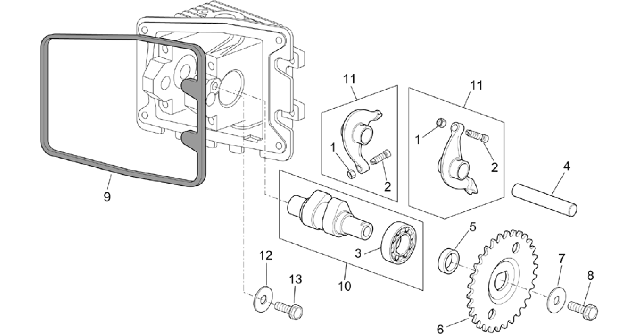 Valve control