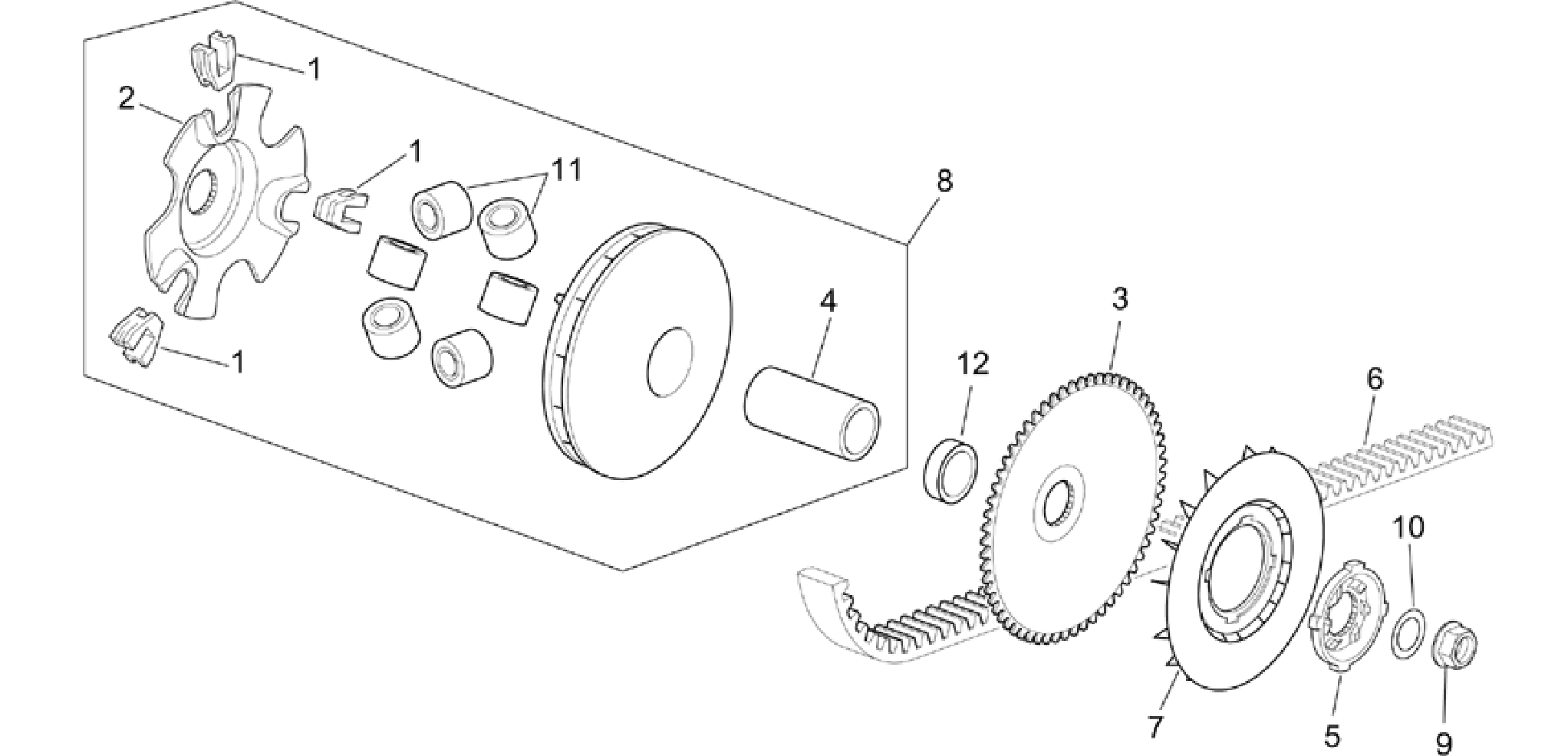 Variator