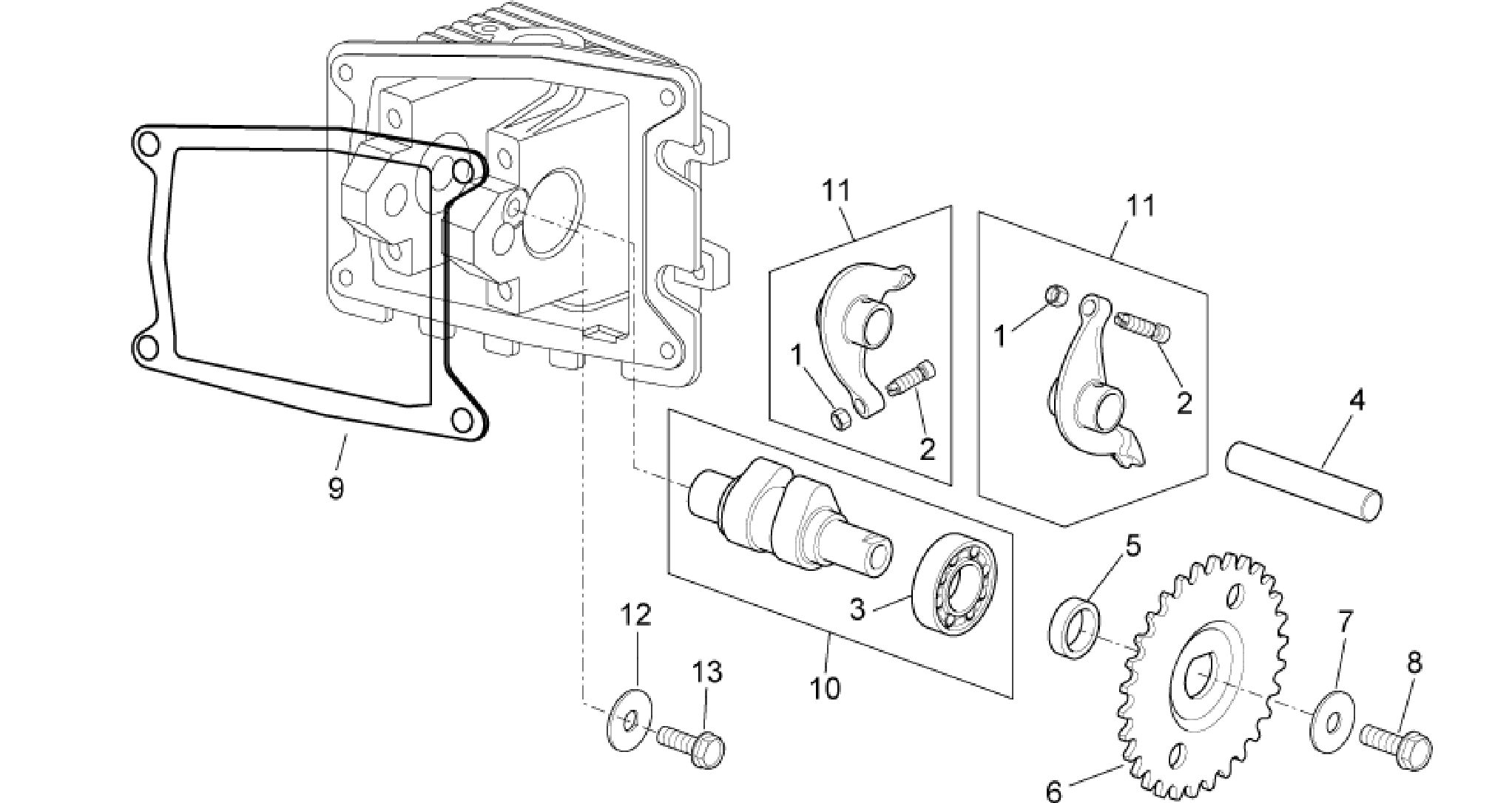 Valve control
