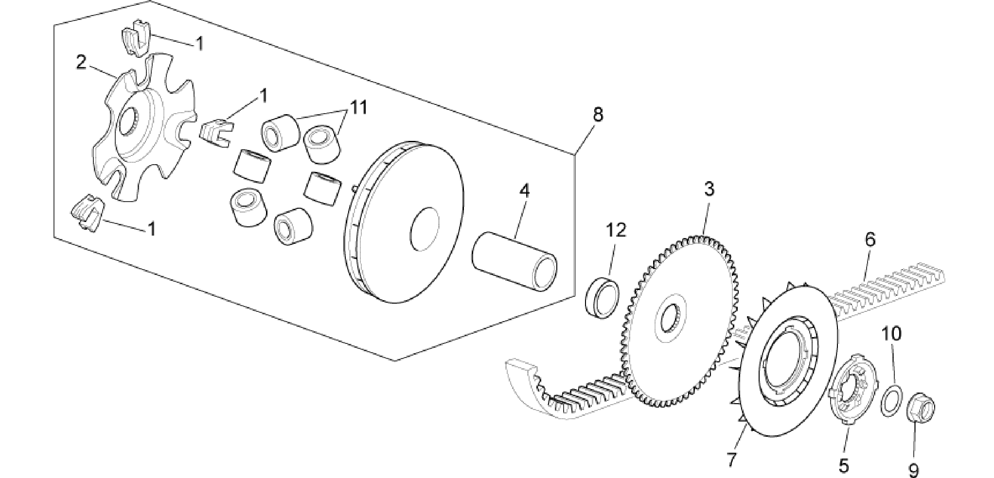 Variator