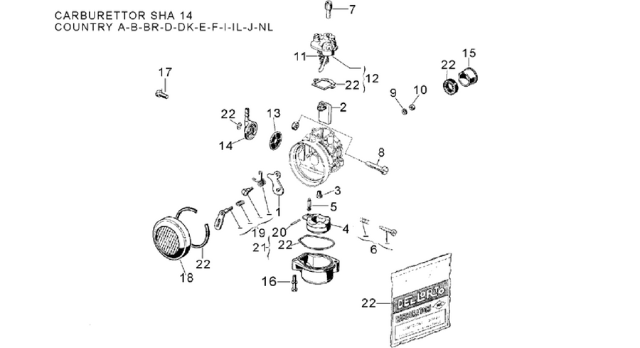 Carburettor II