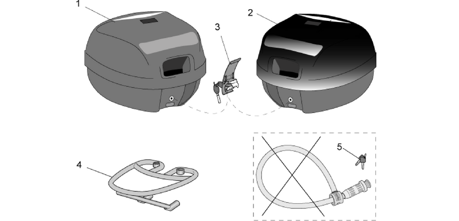 Acc. - Top/cases, side cases