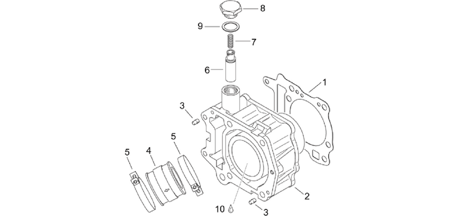 Cylinder