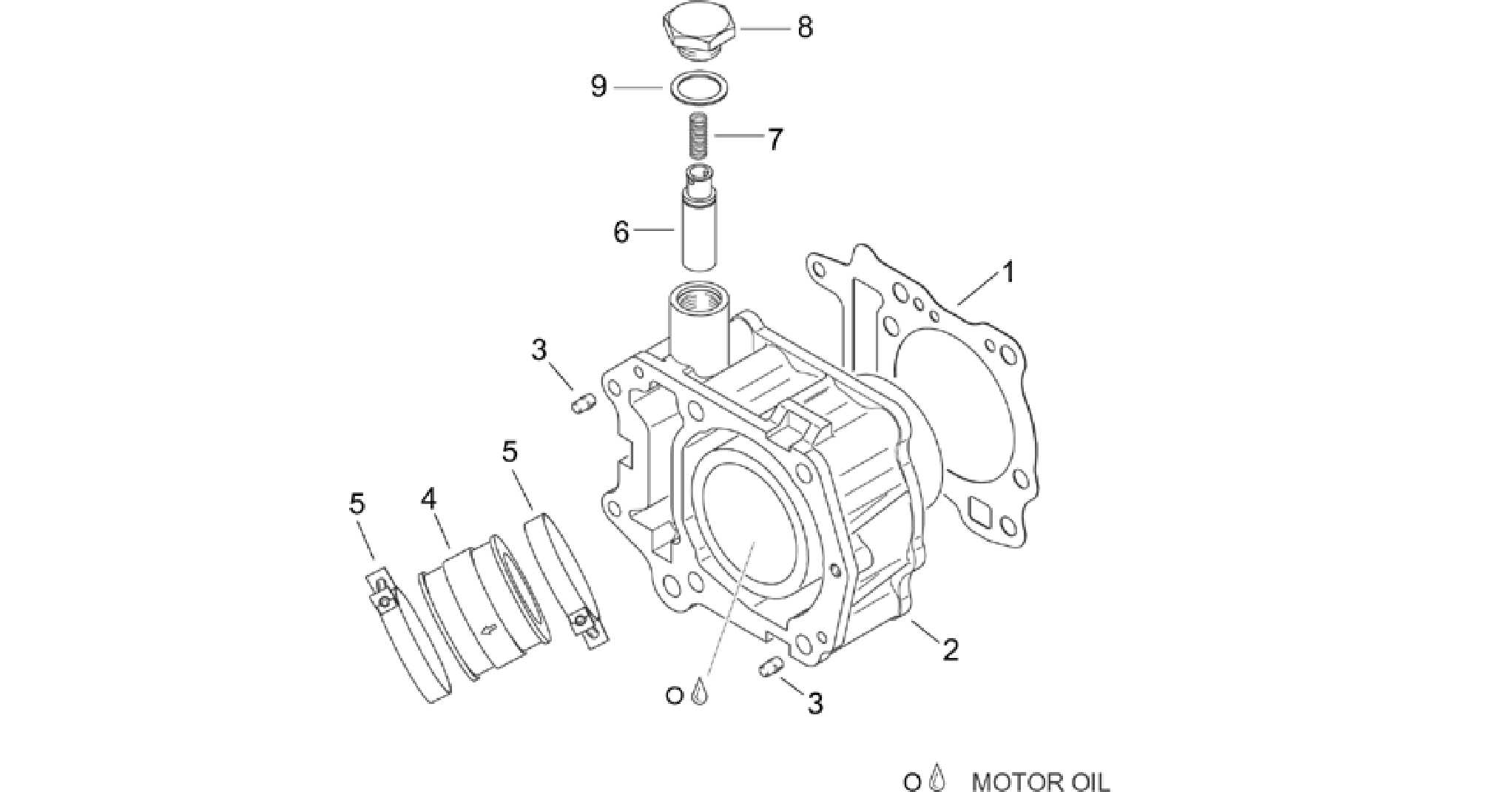 Cylinder