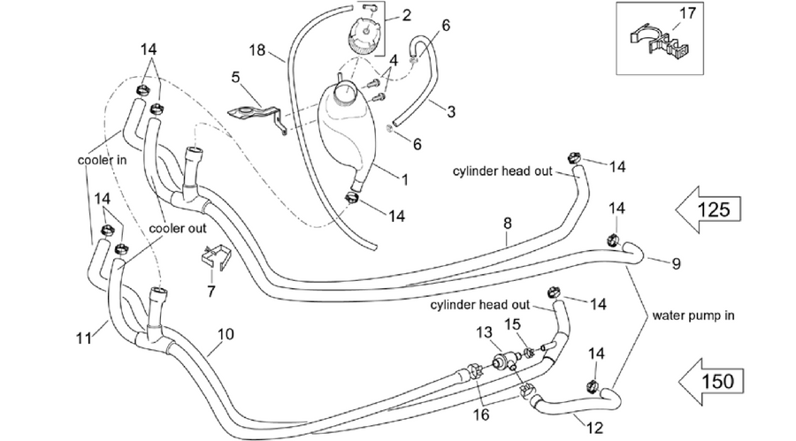 Expansion tank - Pipes