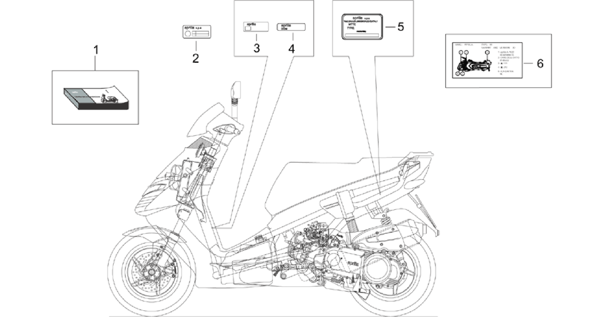 Plate set and handbook