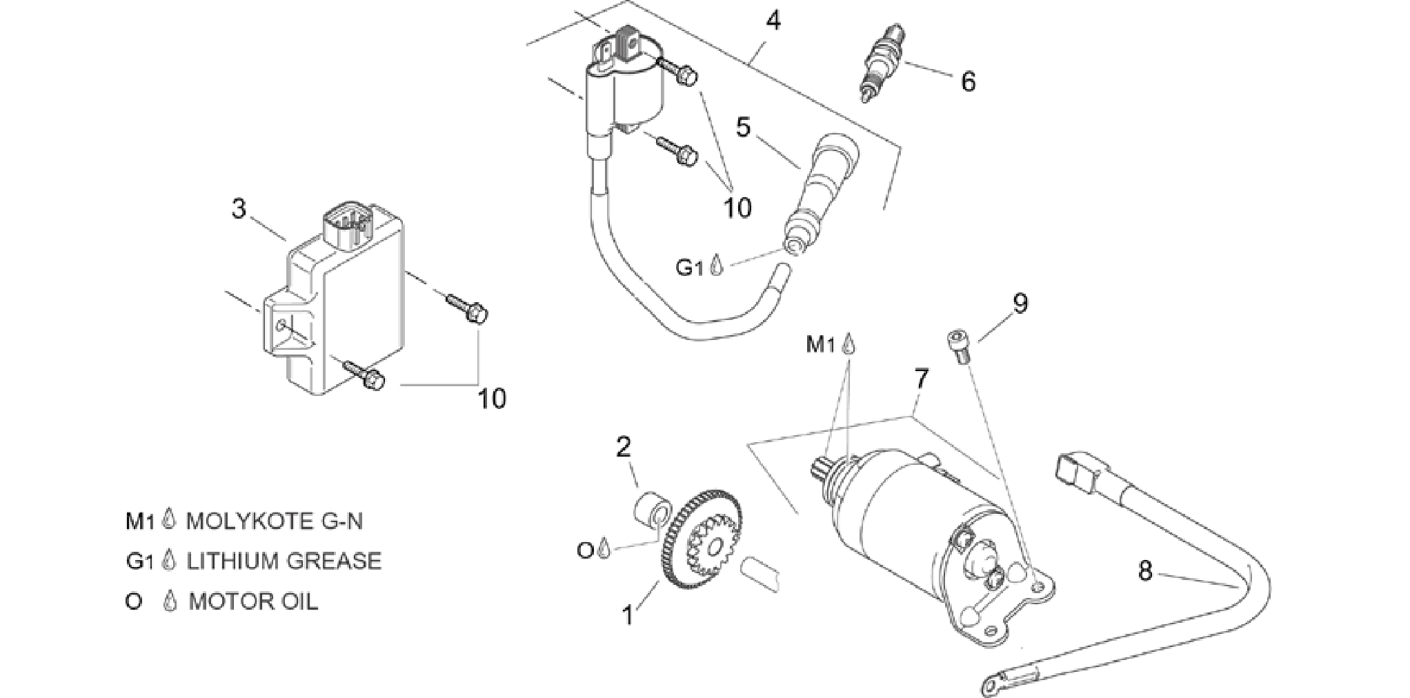 Starter motor