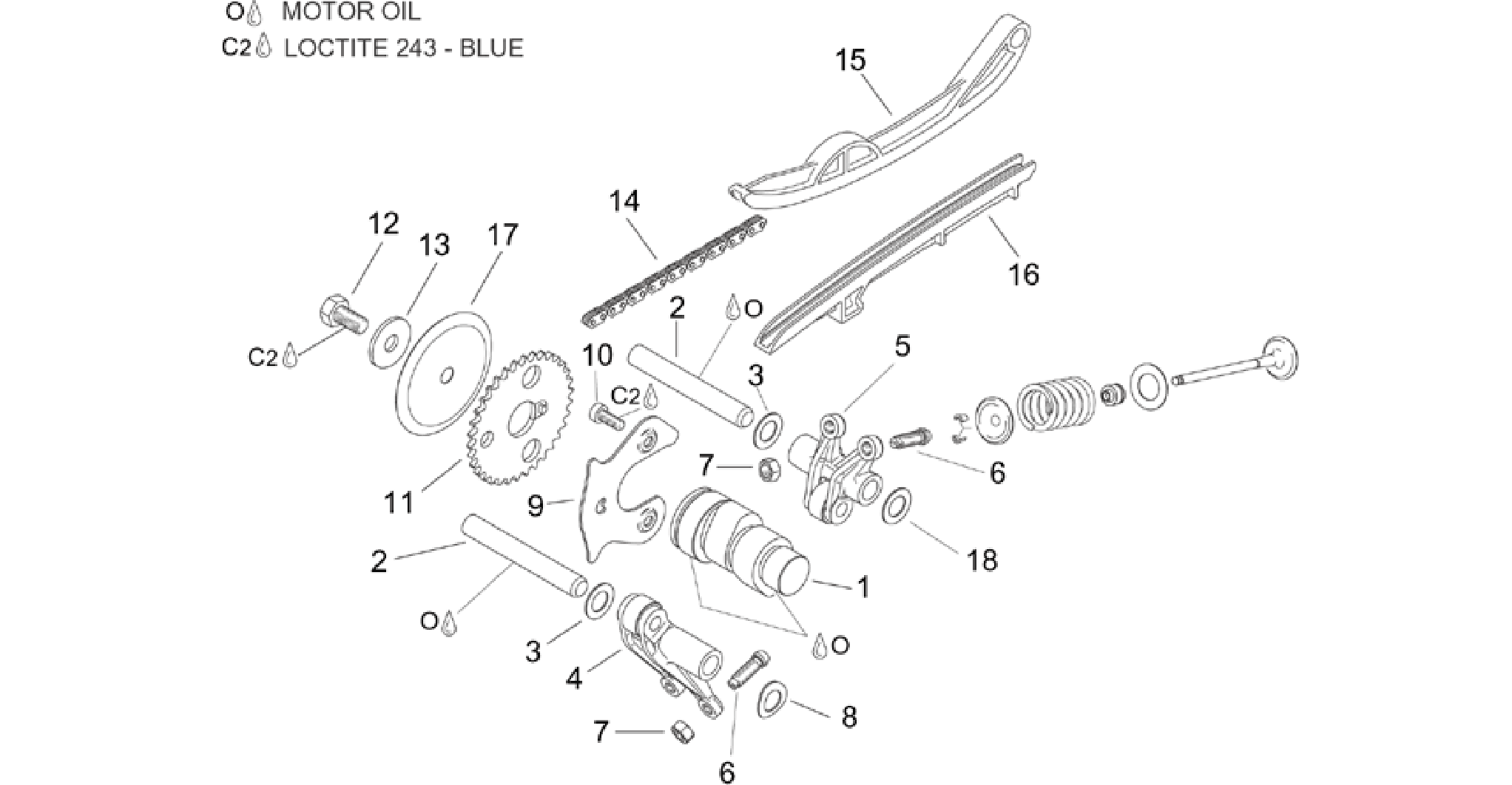 Valve control