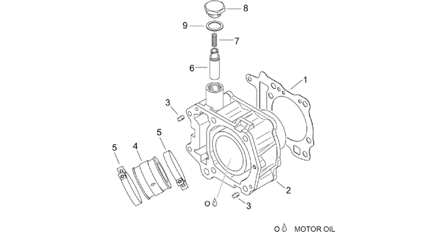 Cylinder