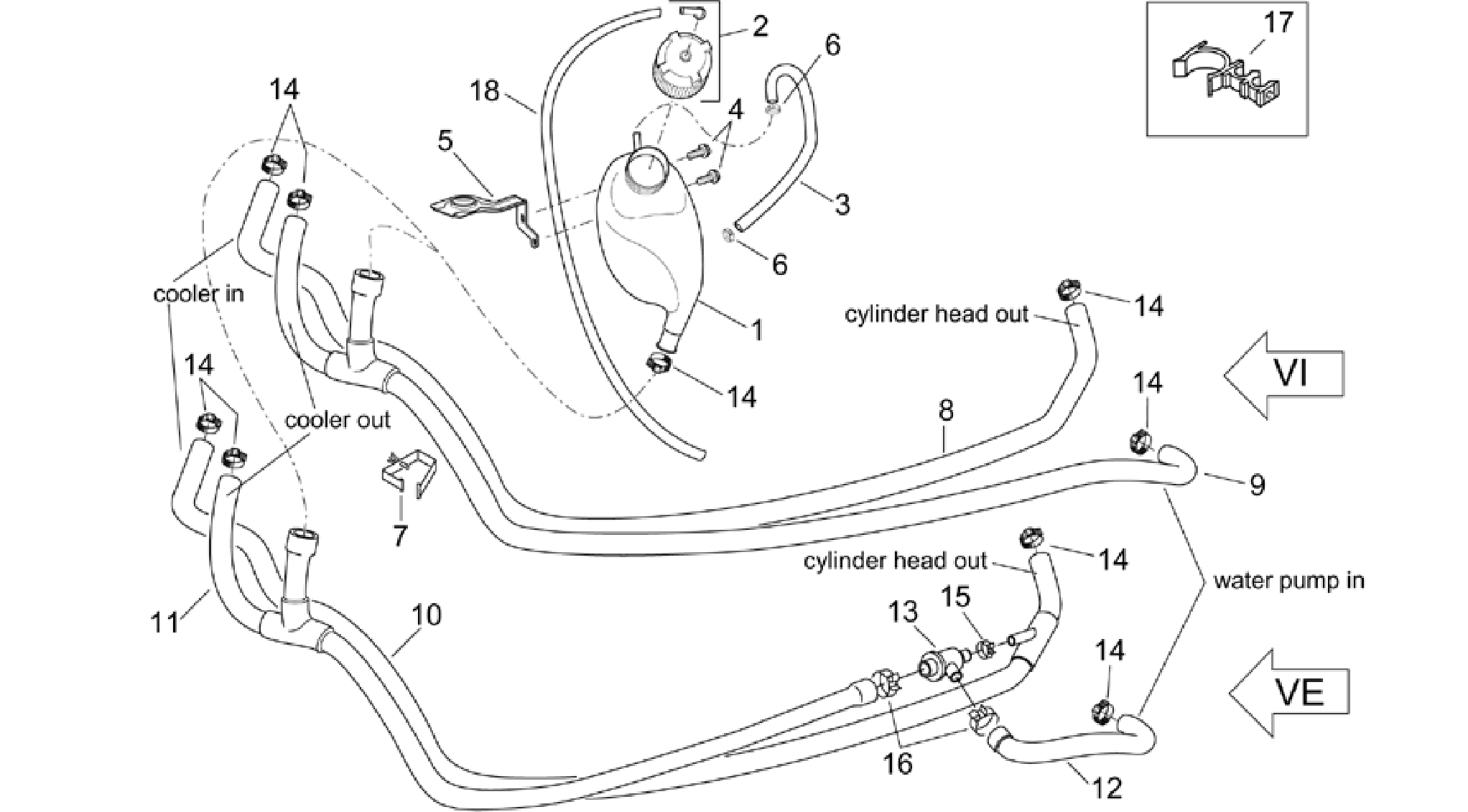 Expansion tank - Pipes