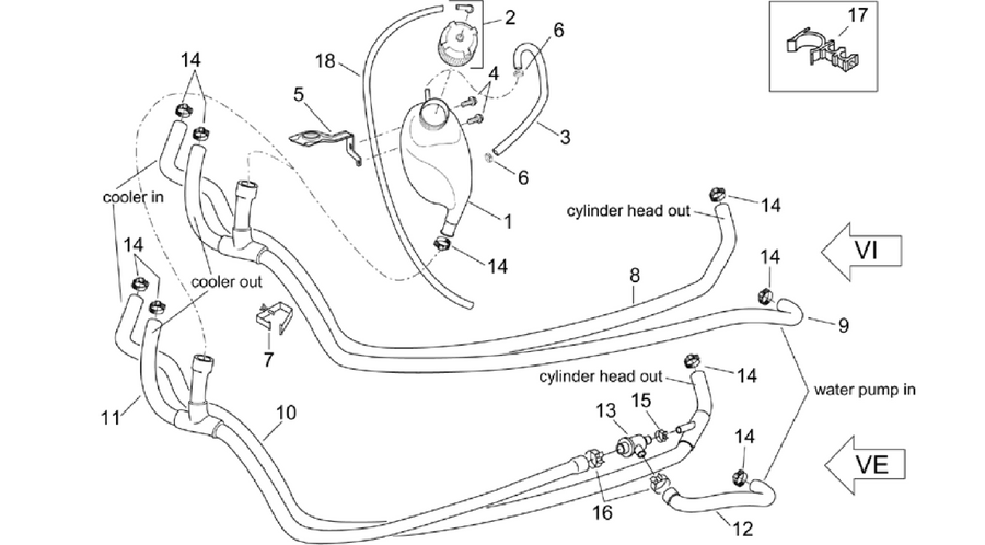 Expansion tank - Pipes