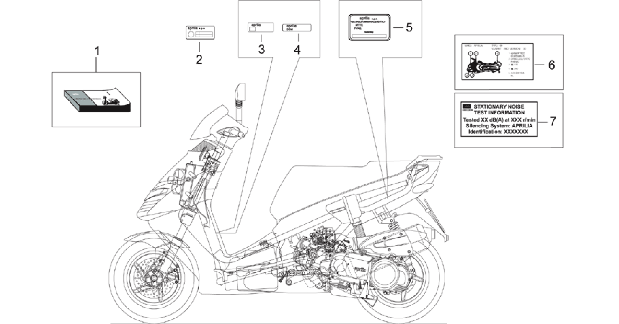 Plate set and handbook