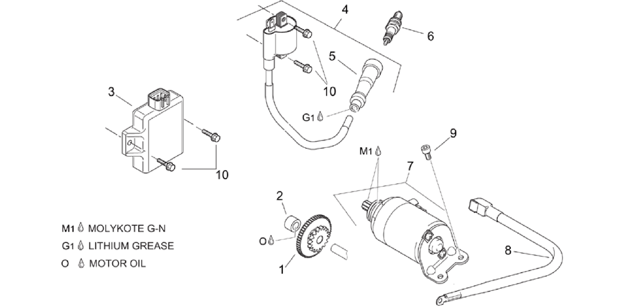 Starter motor