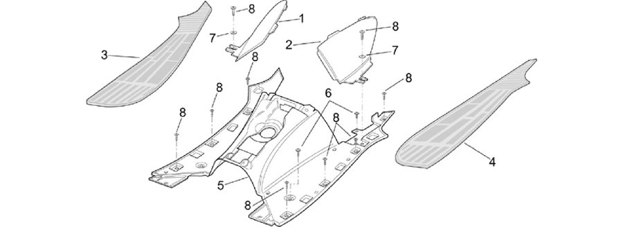 Central body - Panel