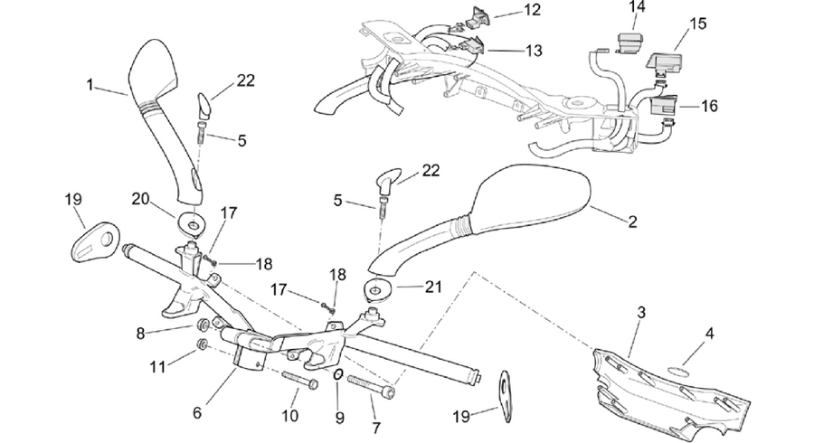 Handlebar - Controls