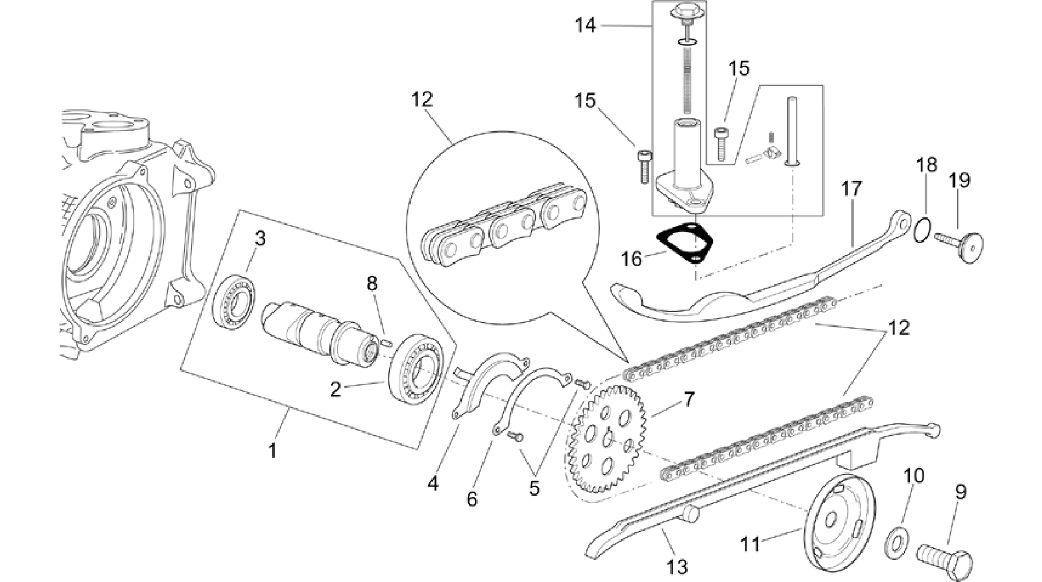 Valve control
