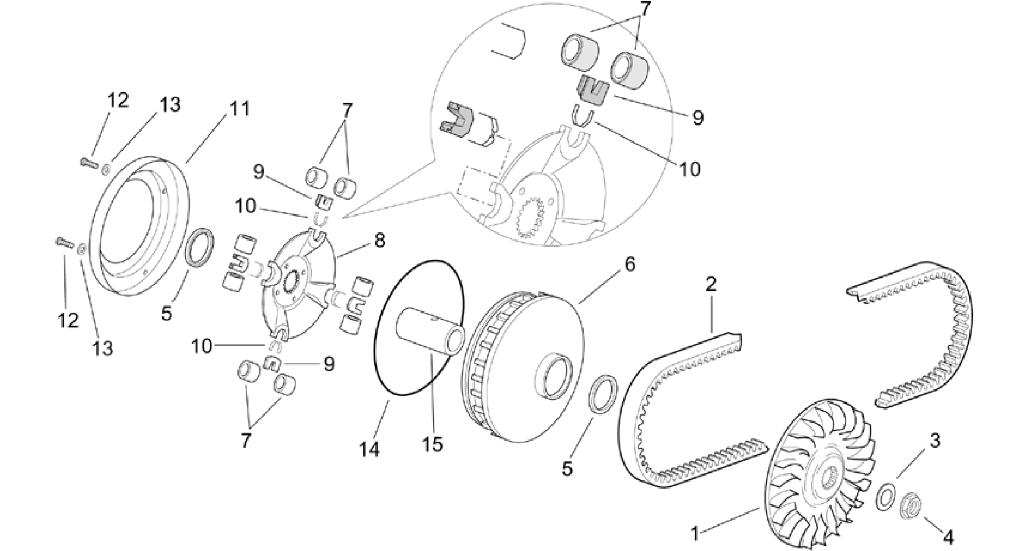 Variator
