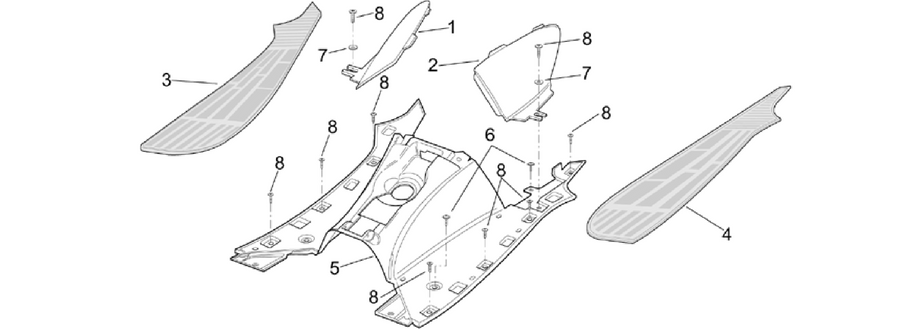 Central body - Panel