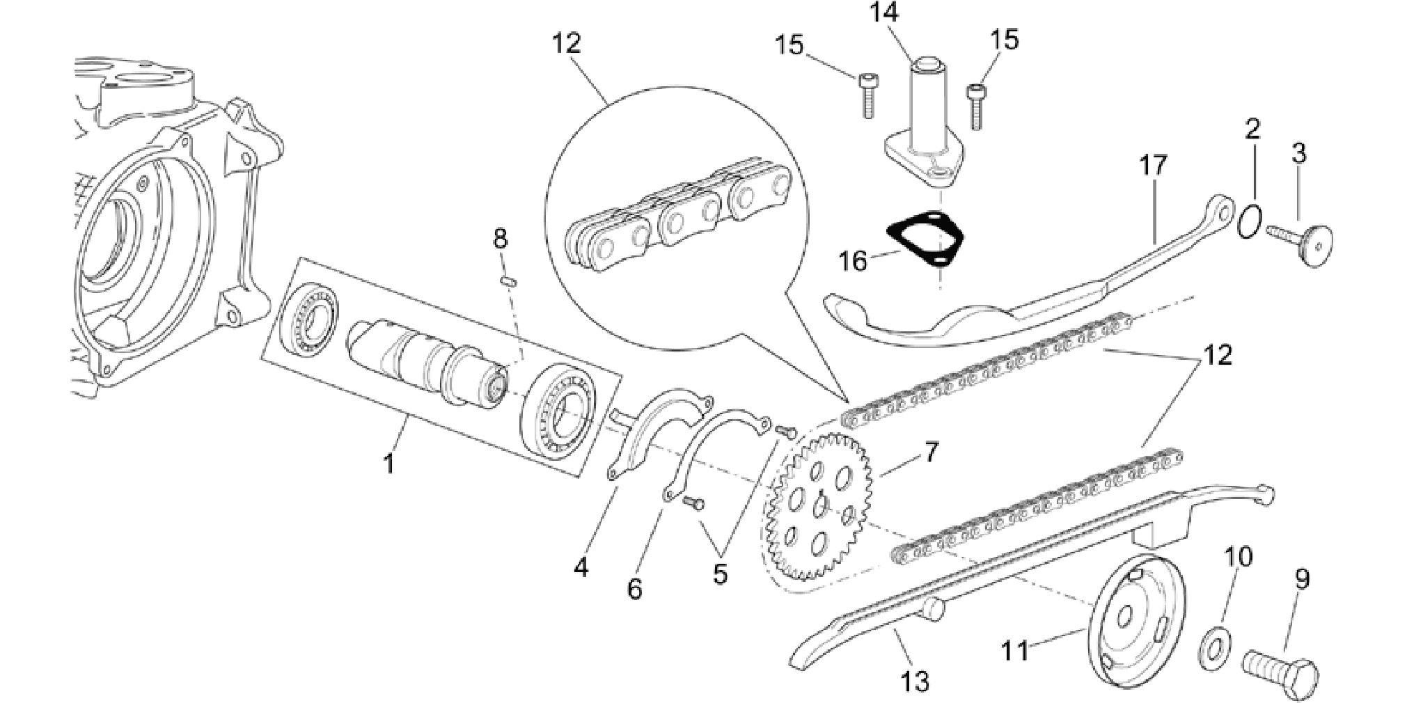 Valve control