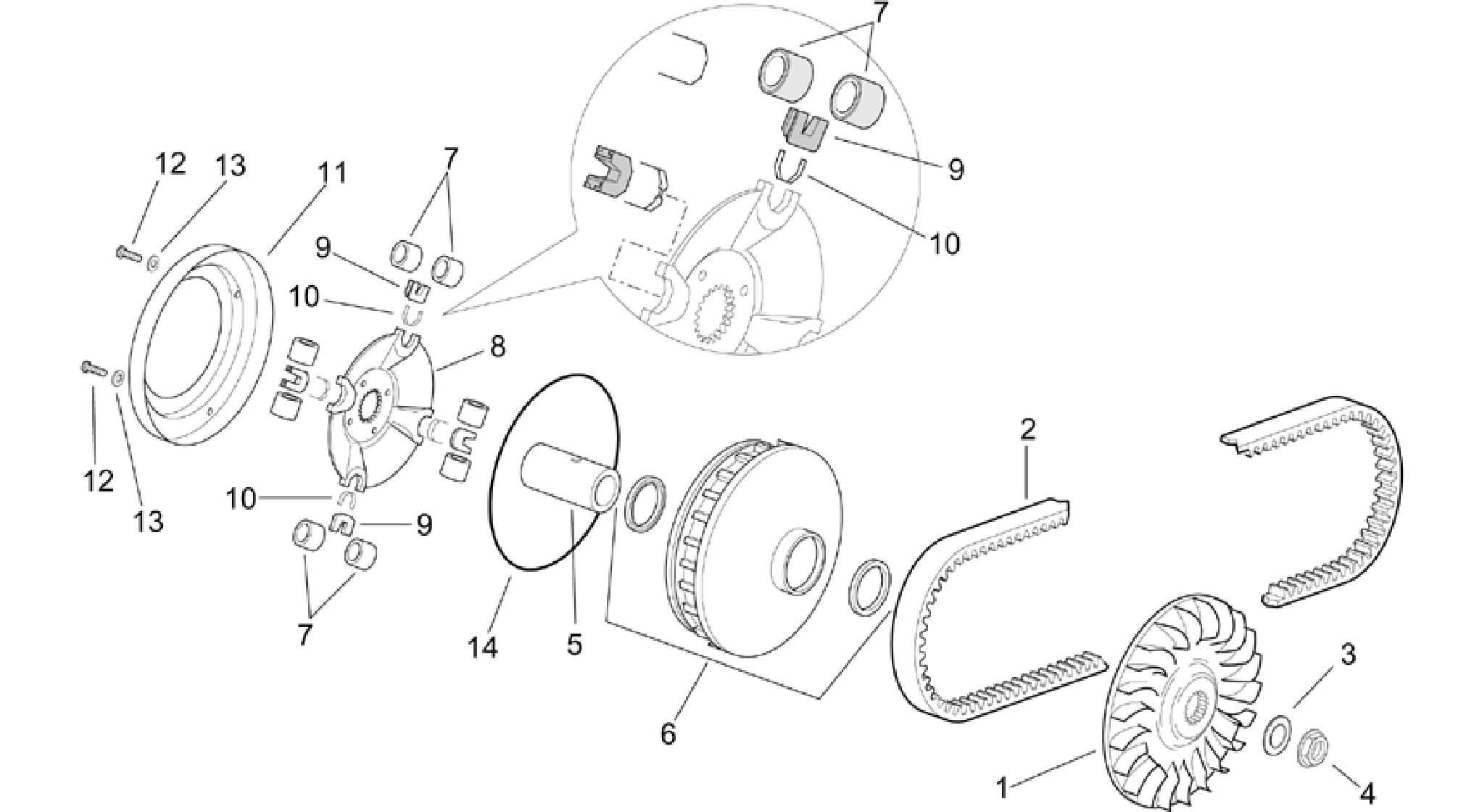 Variator
