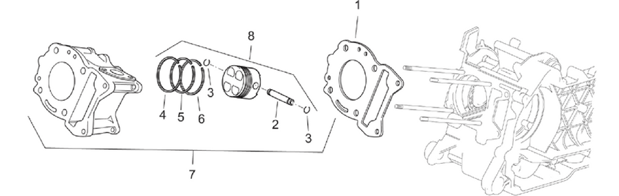 Cylinder