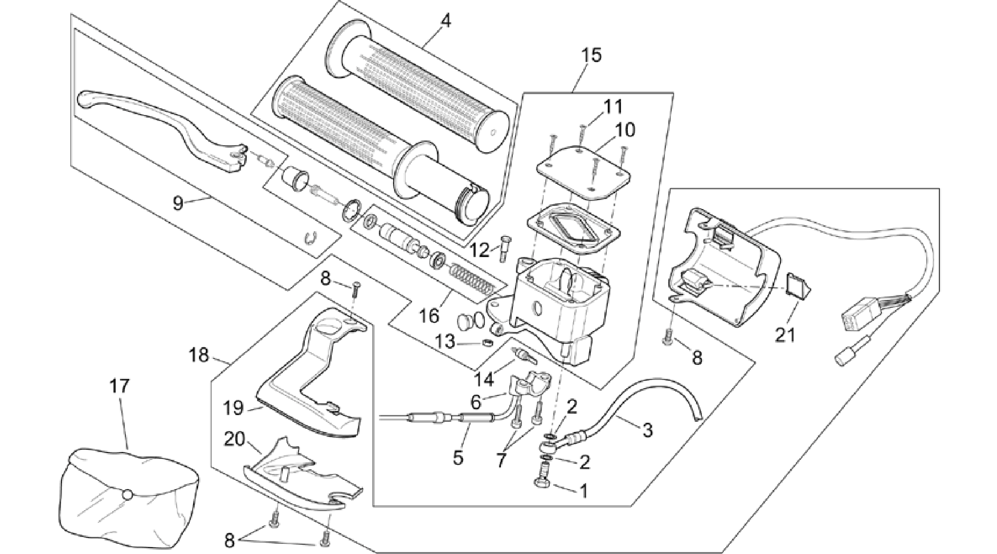 RH controls