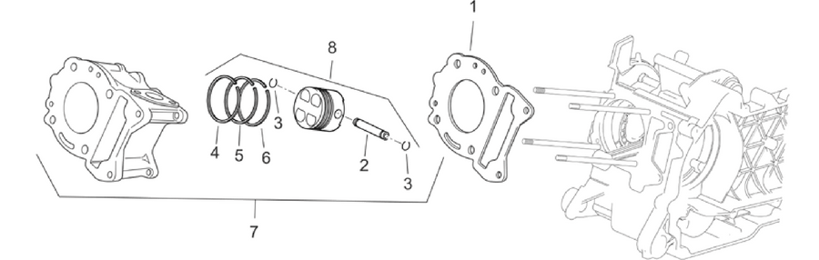 Cylinder