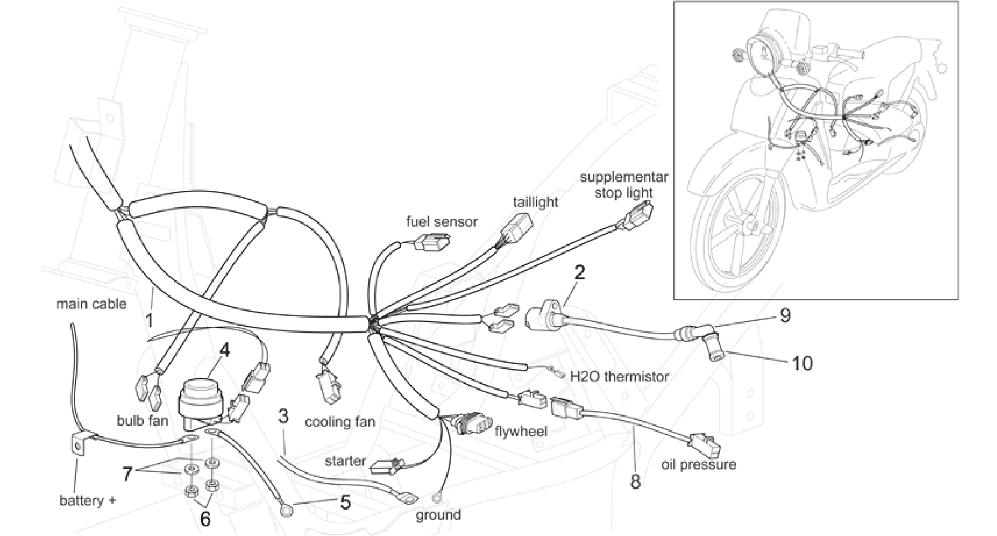 Electrical system II