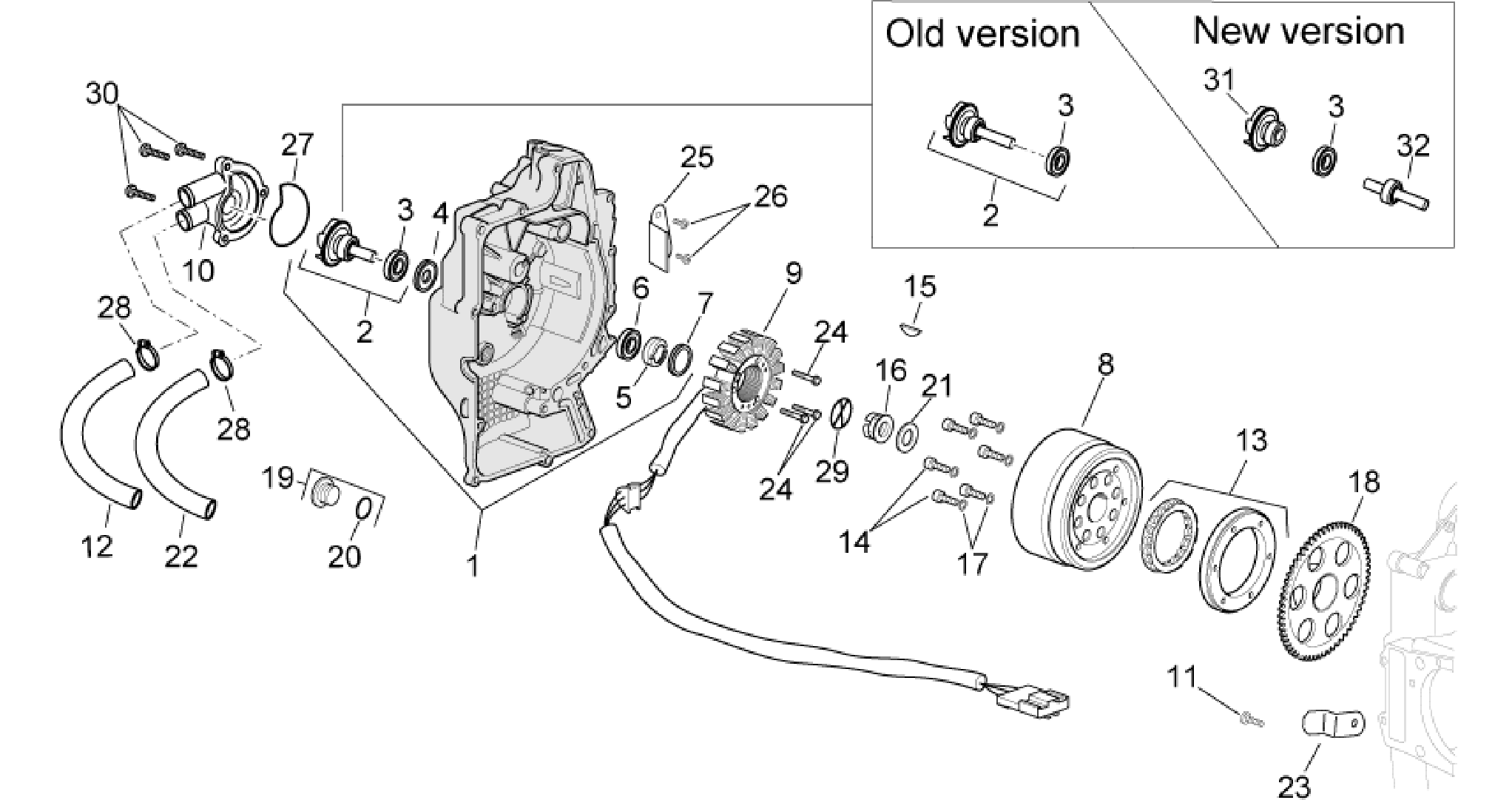Ignition unit II