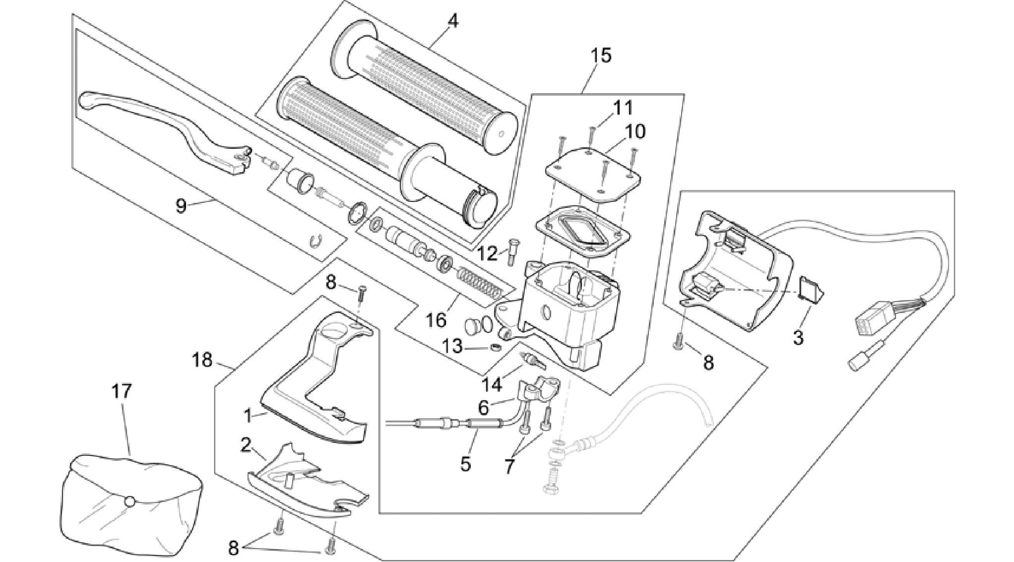 RH controls