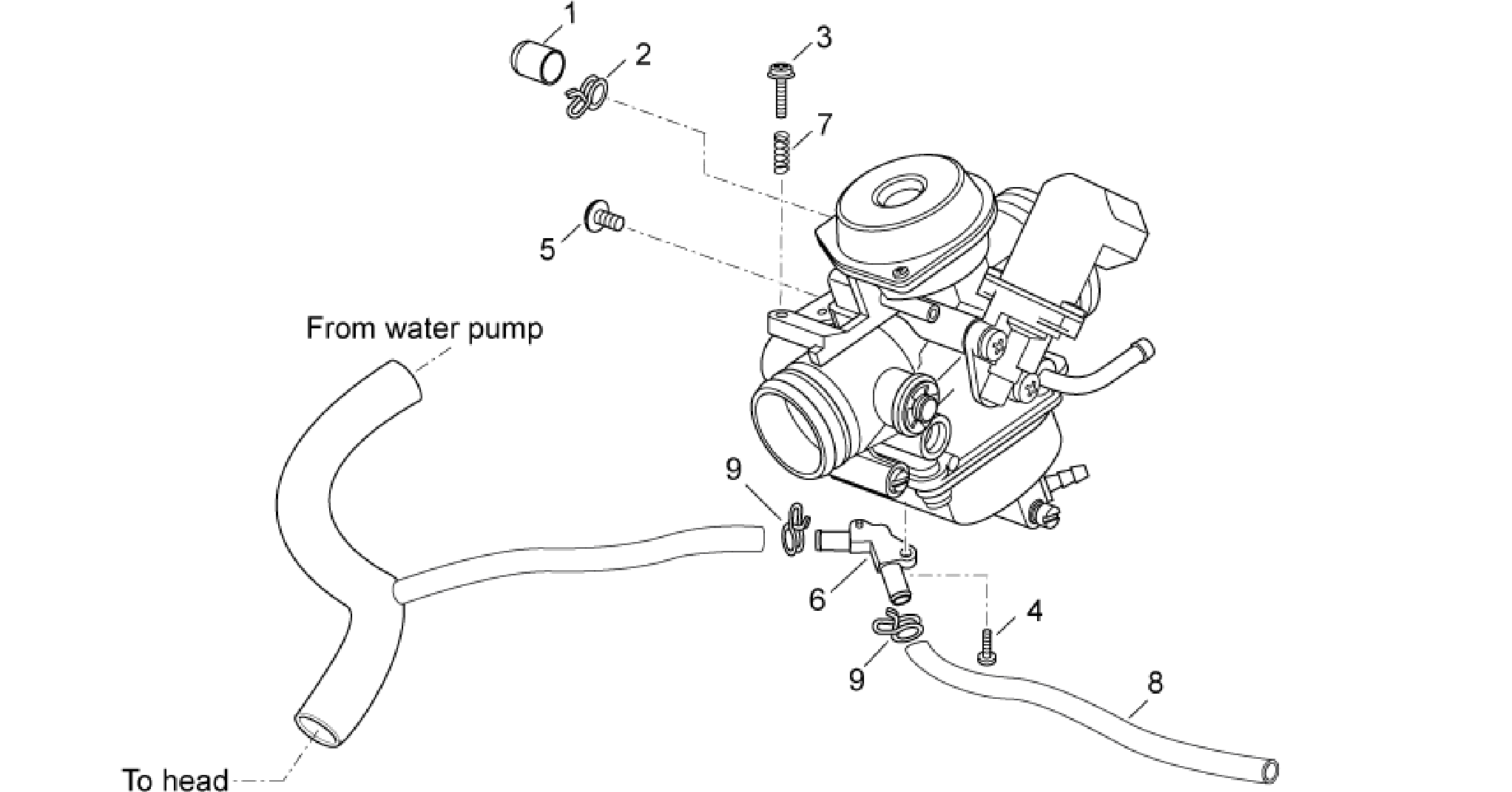 Carburettor III