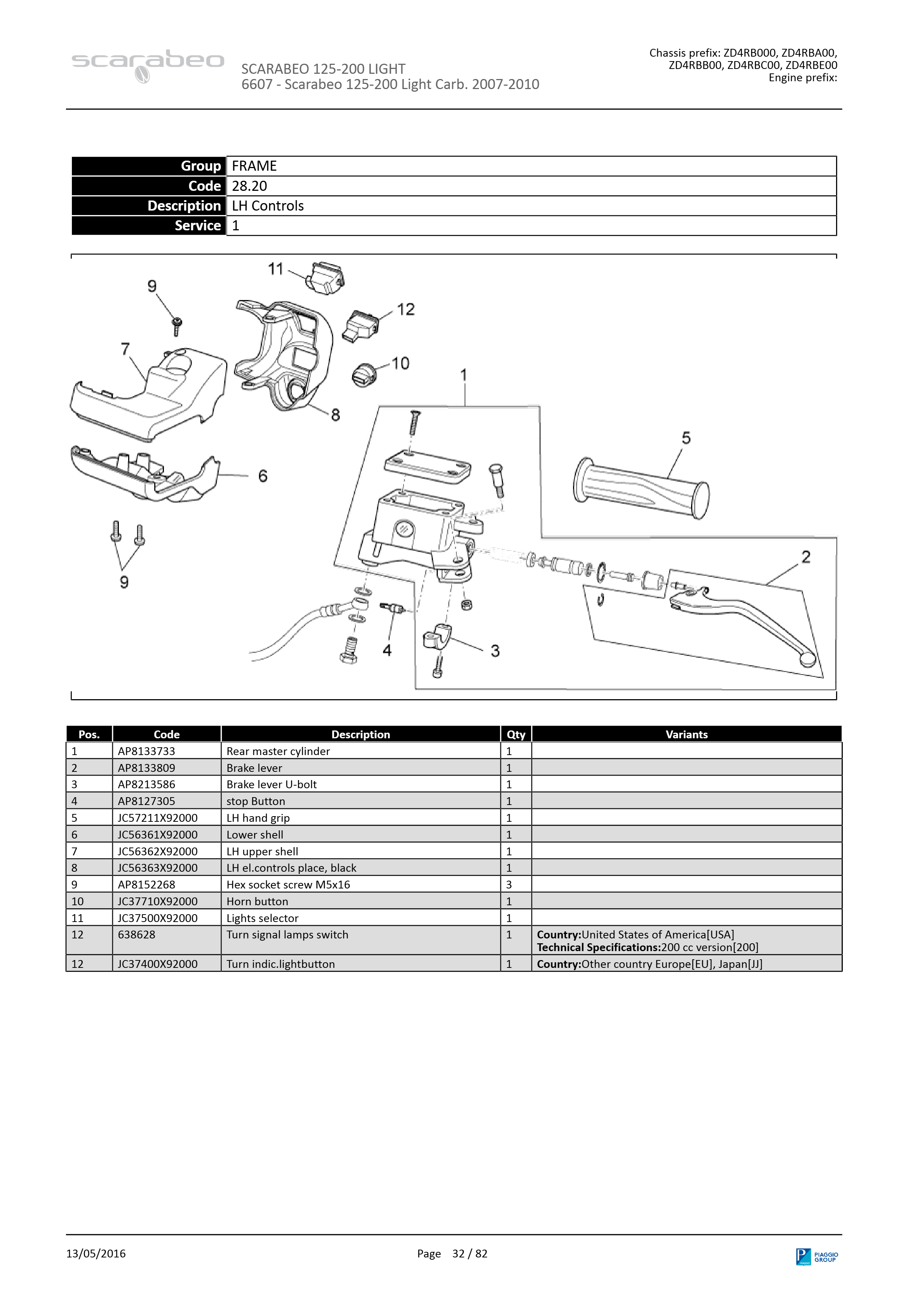 LH Controls