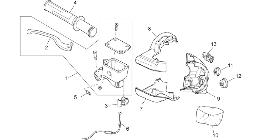RH controls